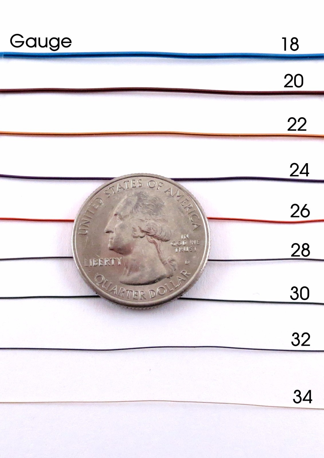 Artistic Wire DISPENSER Packs 18-34 gauge Round or Twisted Craft Wire