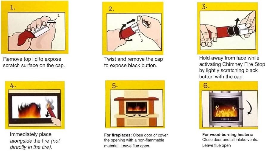 Chimfex Fire Extinguisher Suppressant, Safe, Easy to use, Fire out in 22 Secnds