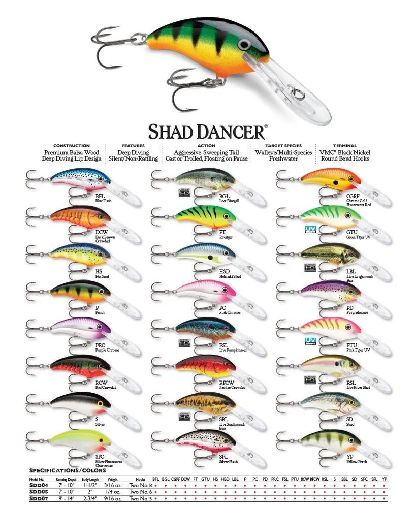 Rapala Shad Dancer Shad 5