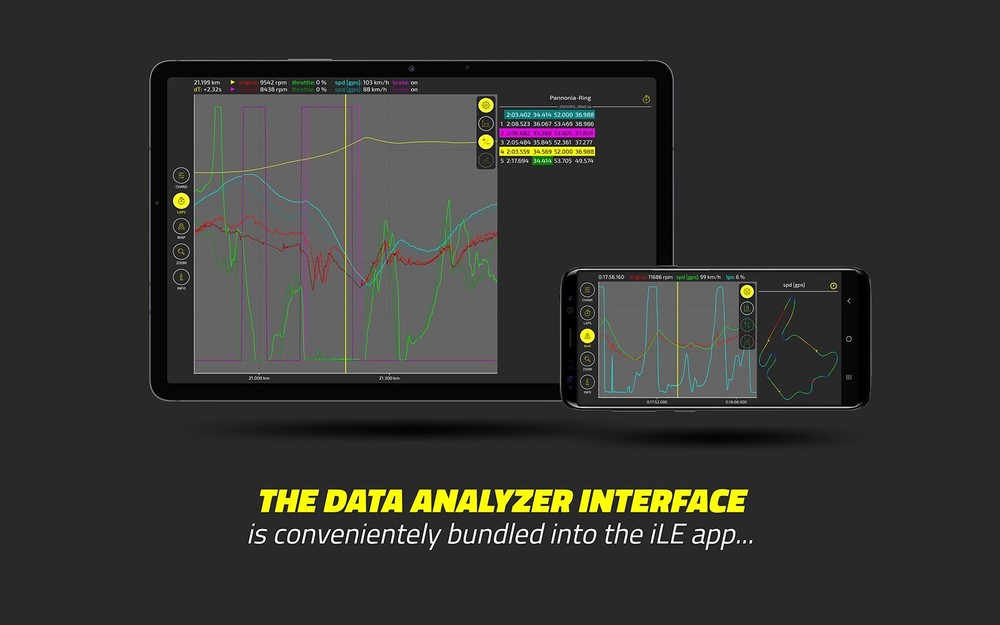 Healtech iLogger Advanced Track Data Acquisition Analysis - Flat Track Racing