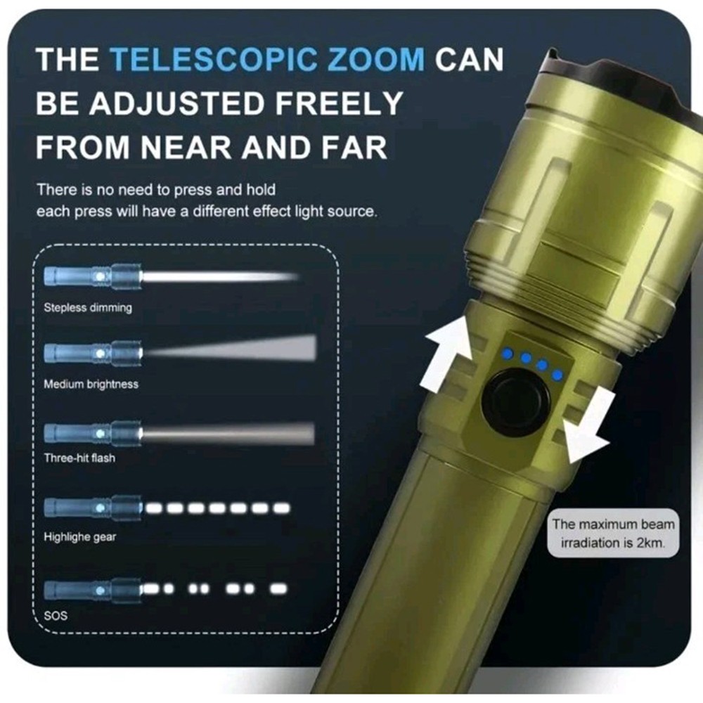 1PCS LED Outdoor Flashlight Fire Lens Fire Start Emergency Jungle Forest