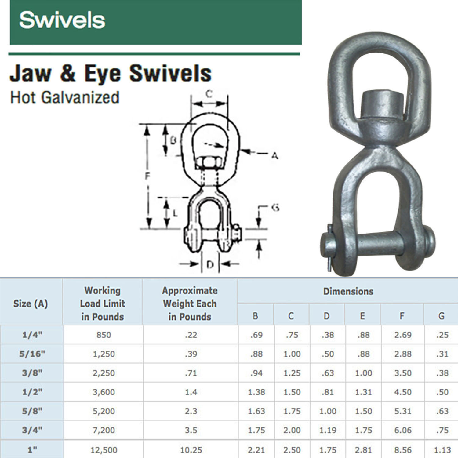 Galvanized JAW EYE Swivel Marine Mooring 1/4", 5/16", 3/8", 1/2", 5/8", 3/4", 1"