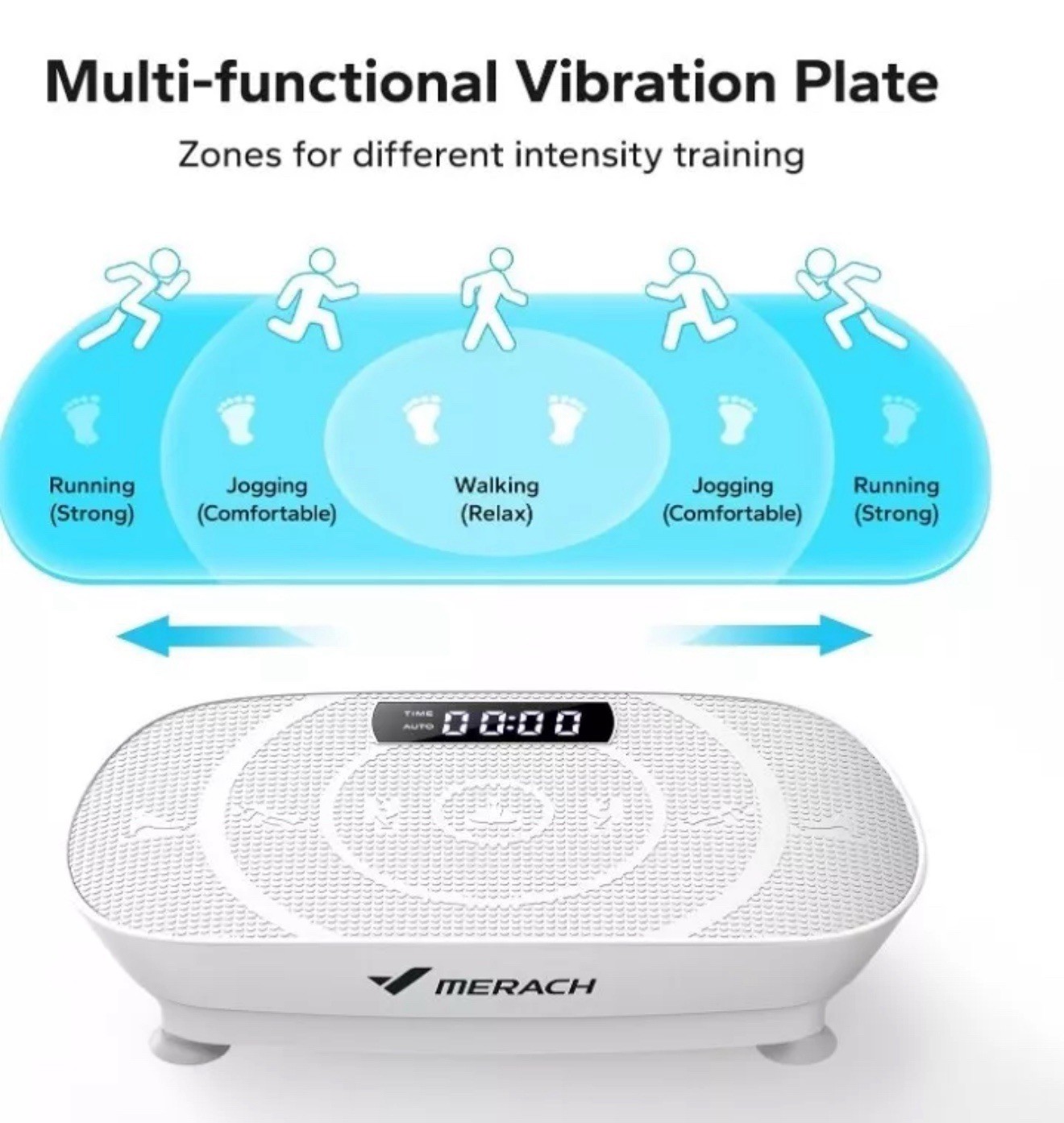 MERACH Vibration Plate Exercise Machine, Whole Body Workout Equipment for Women,