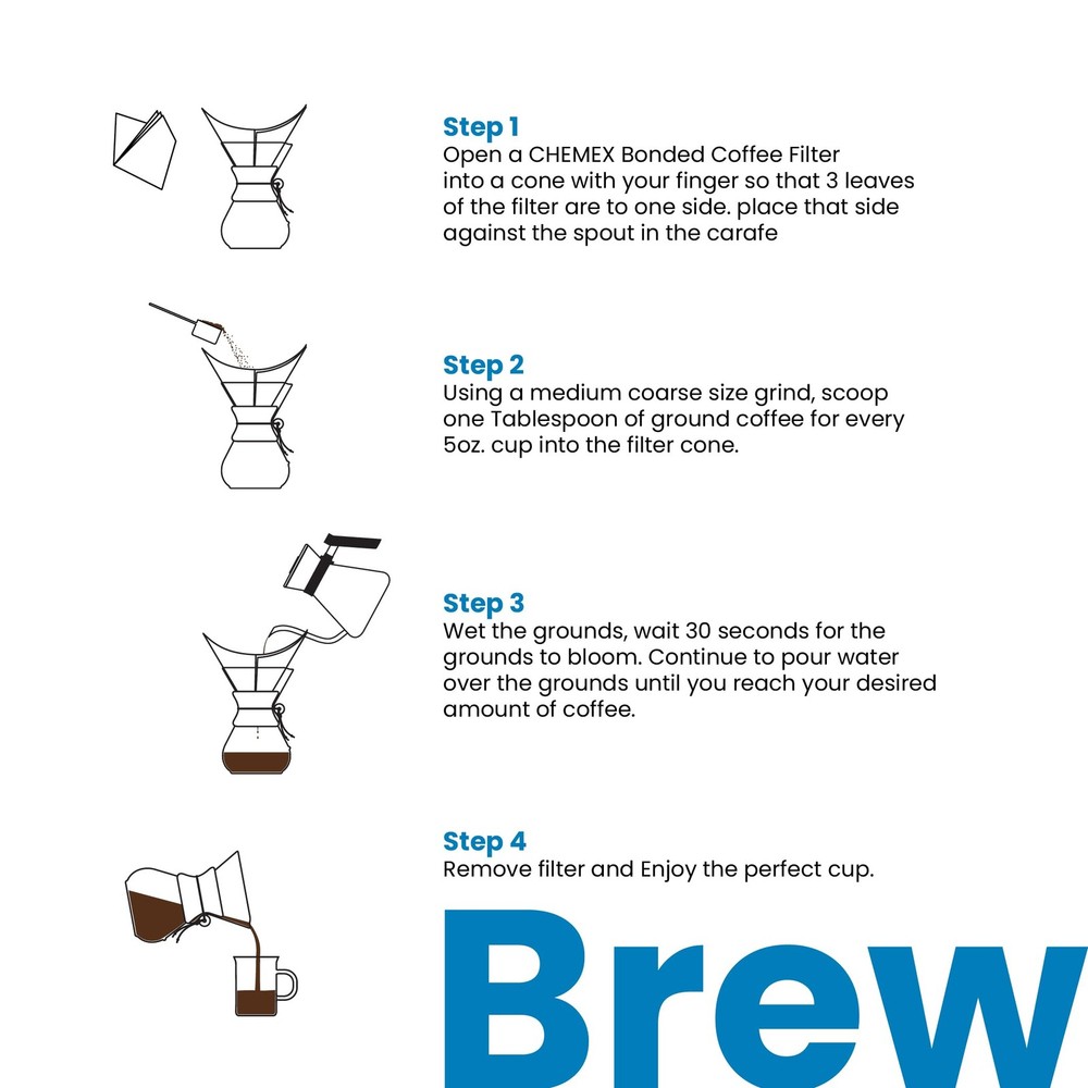 CHEMEX Bundle - 8-Cup Classic Series - 100 ct Square Filters - Exclusive Packagi