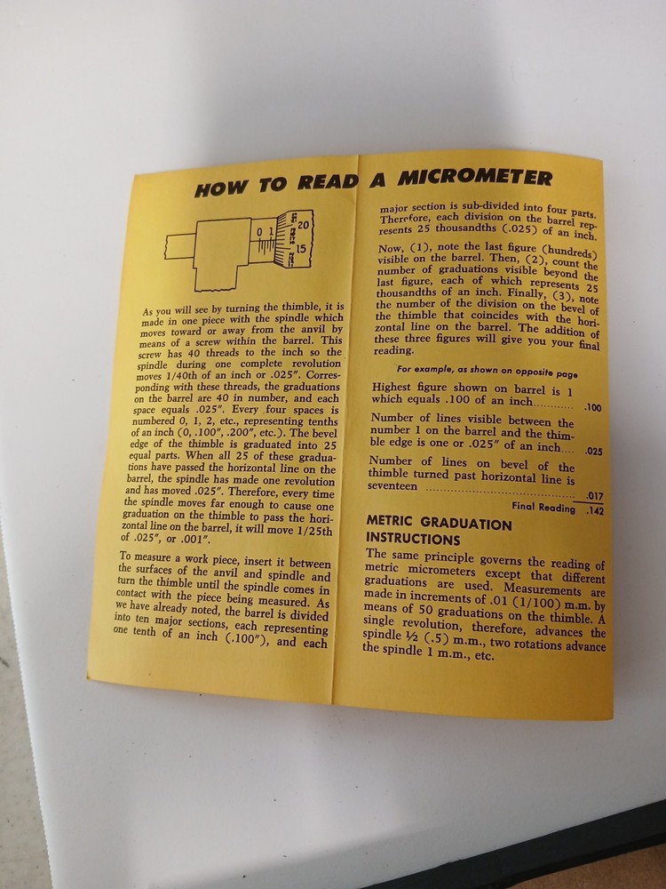 Micrometer Central Tools, Inc.