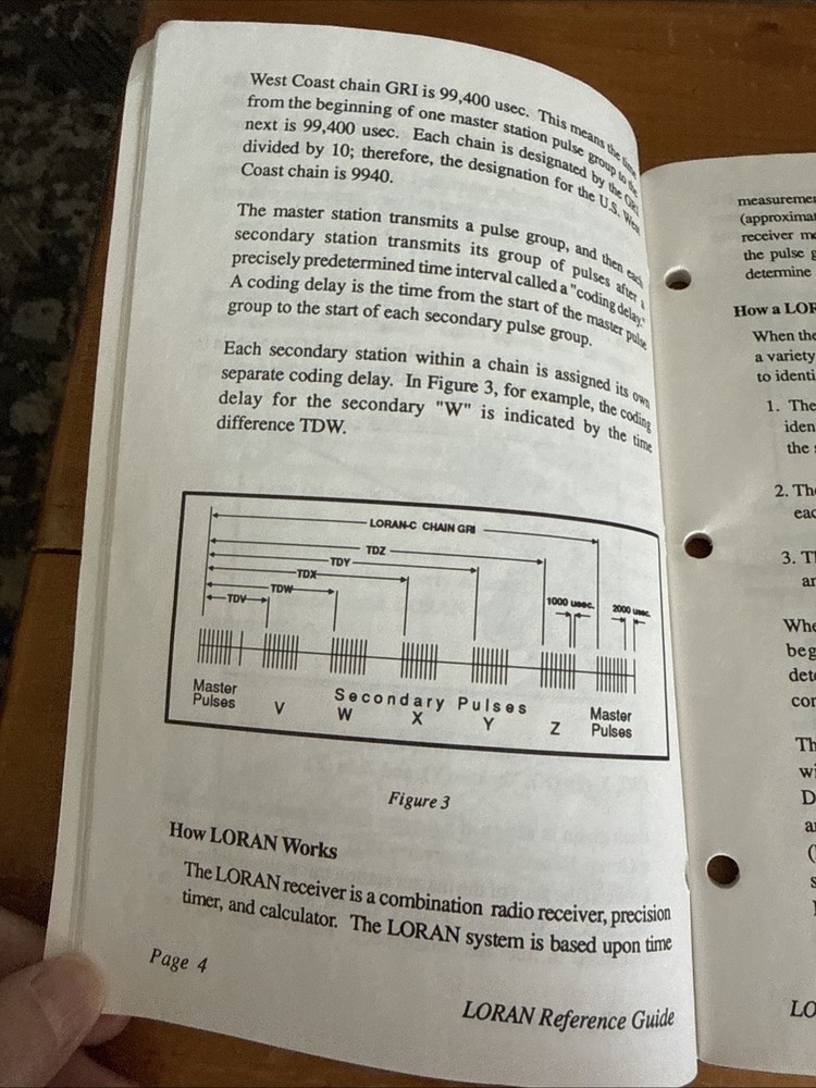 Morrow II Loran Reference Guide-Original December 1990 560-0063 Navigation