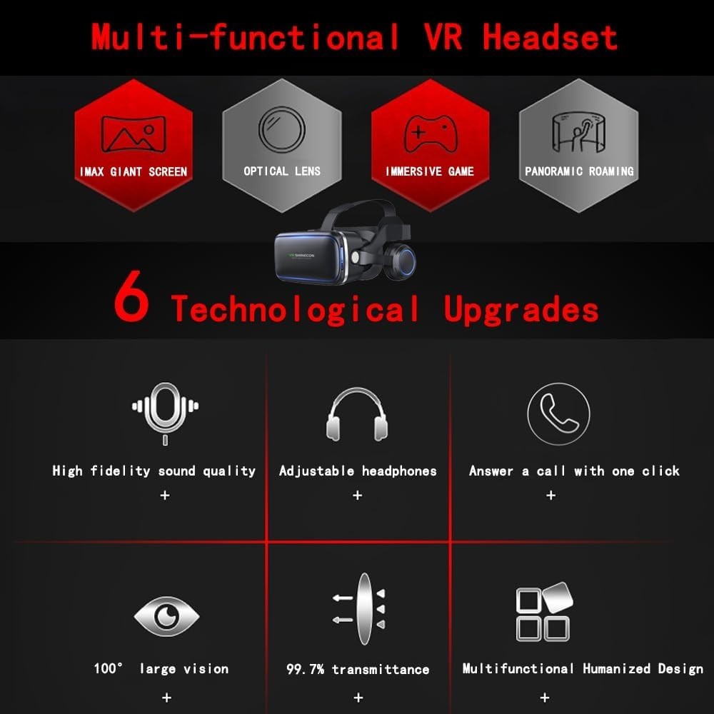 Immersive VR Headset with Remote - iPhone/Android Compatible