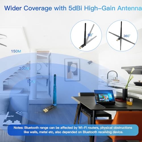 Long Range Upgraded Bluetooth 5.4 Adapter for PC, 5dBi High Gain Wireless USB