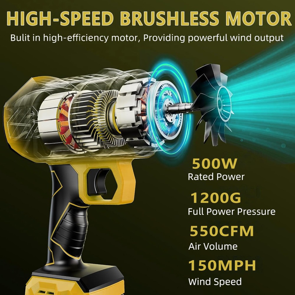 Handheld Leaf Blower Cordless Brushless Compatible with DeWalt 20V Battery,Ex...