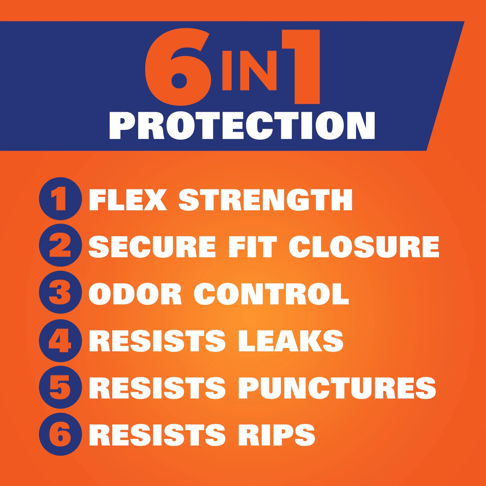 Ultra Strong 13 Gallon Trash Bags, Tall Kitchen Trash Bags, White, Citrus Twist