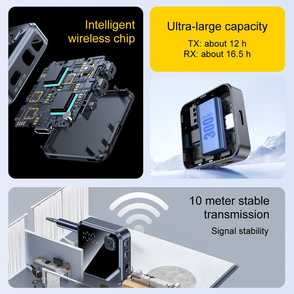 2-IN-1 Bluetooth 5.4 Transmitter Receiver Wireless Audio 3.5mm Jack Aux Adapter