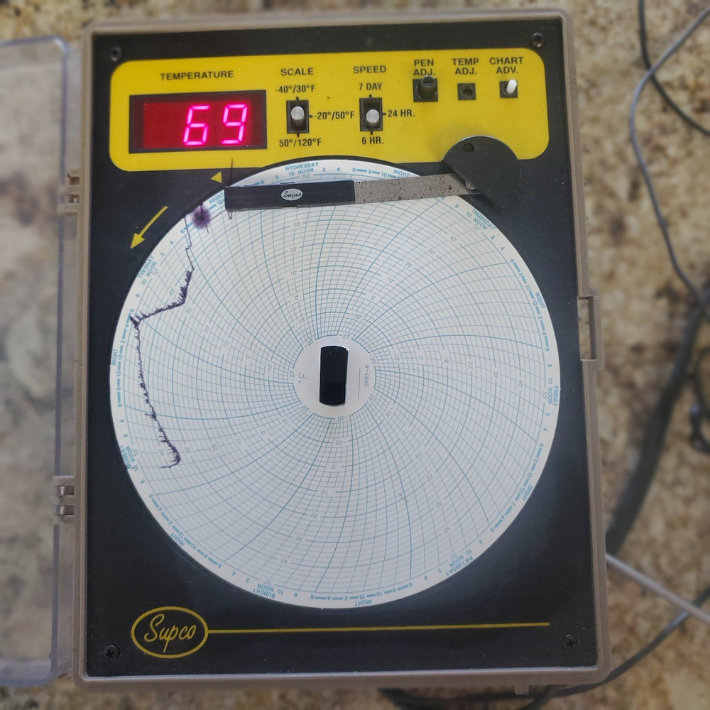 Supco CR87B 6" Fahrenheit Temperature Chart Recorder Complete #1