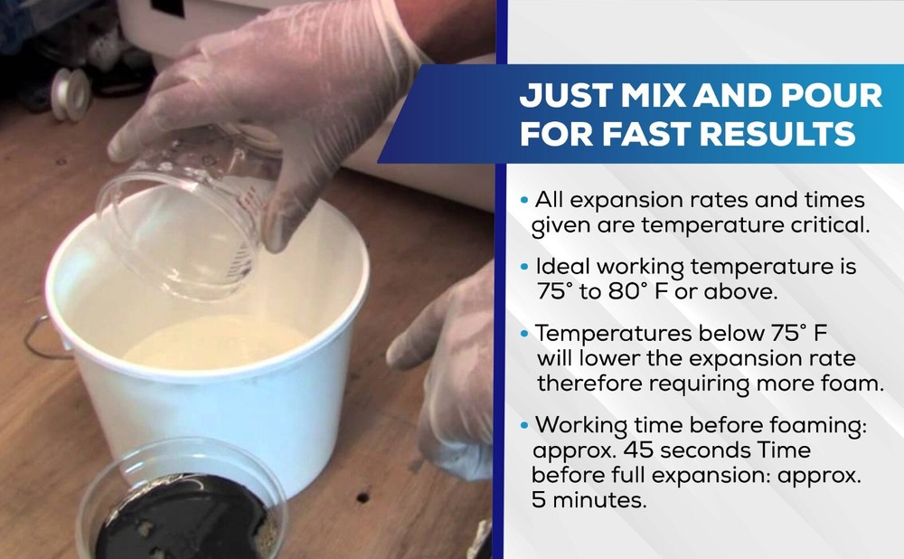Liquid 4Lb Density Expanding 2 Part Closed Cell Polyurethane Pour Foam: 1/2 Gal.