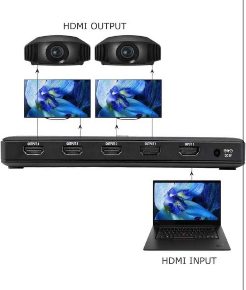 Kopul HDMI 2.0 1 x 4 Splitter