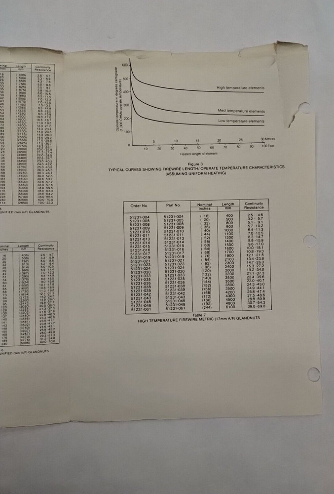 4-Graviner Technical Leaflets-3-Original 1-Copy