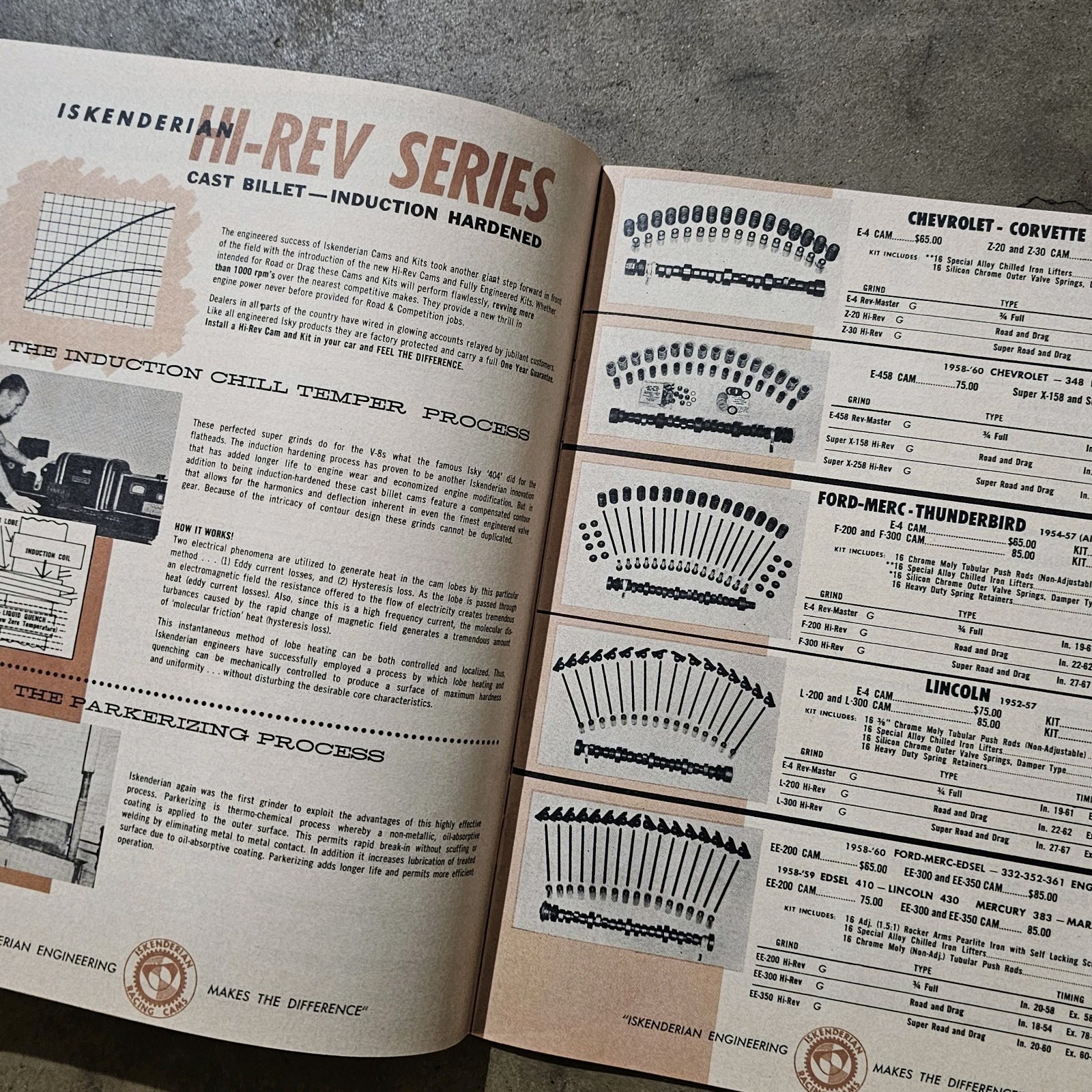 1960's ISKY Catalog Iskenderian Cams Hot Rod Drag Racing SCTA NHRA Gasser Auto