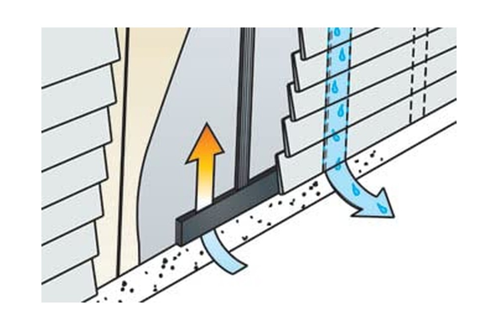 SV-5 Rainscreen Siding Vent
