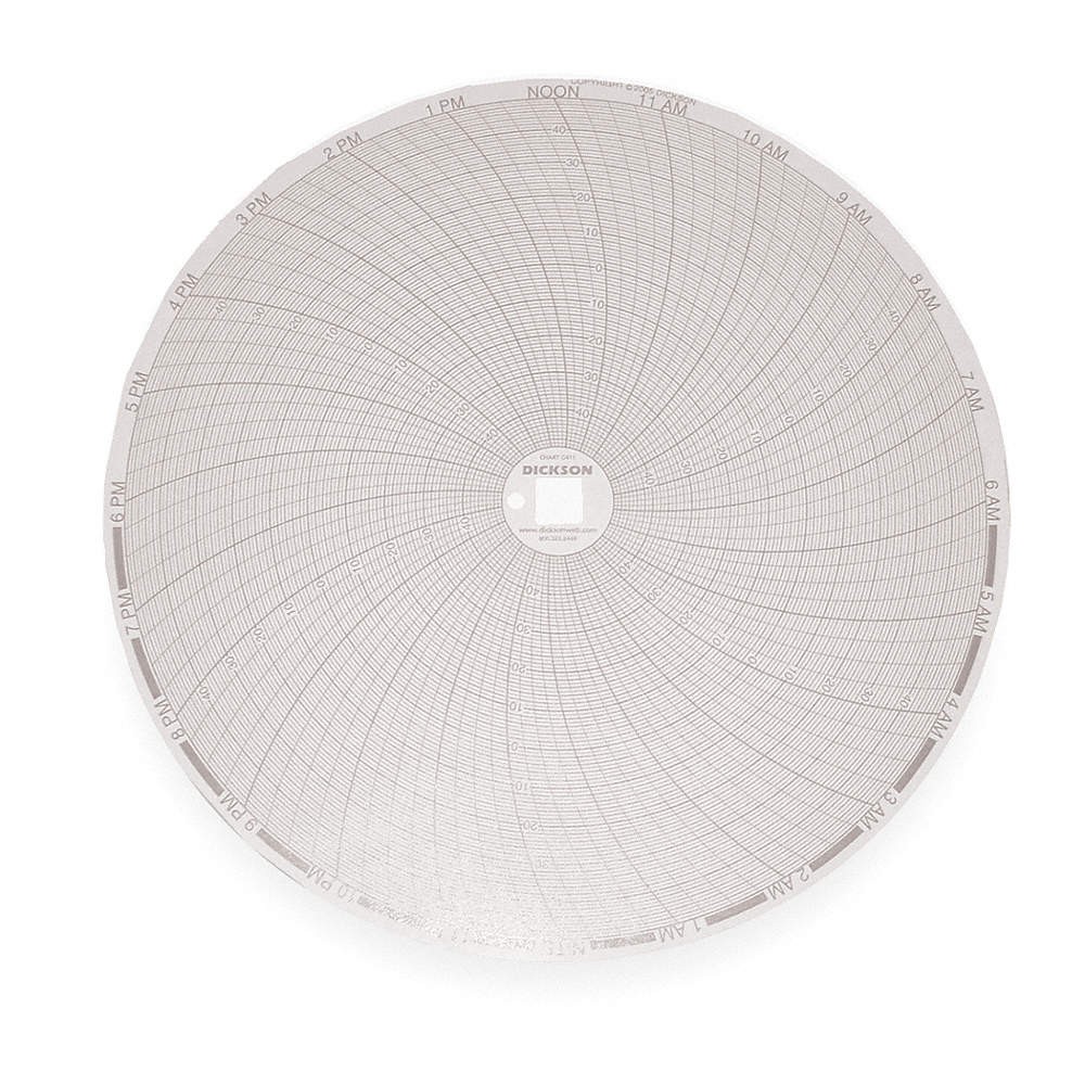 DICKSON C411 Circular Paper Chart, 24 hr, 60 pkg 1PRV6
