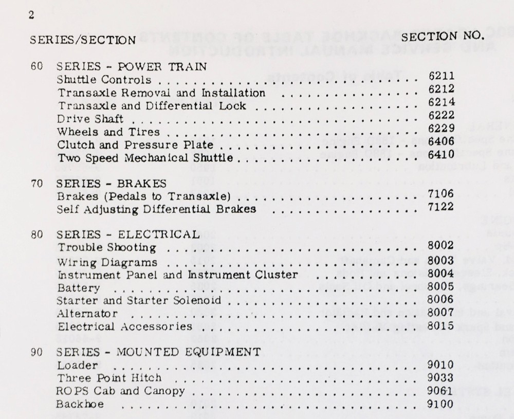Case 480C Tractor Loader Backhoe Service Shop Manual