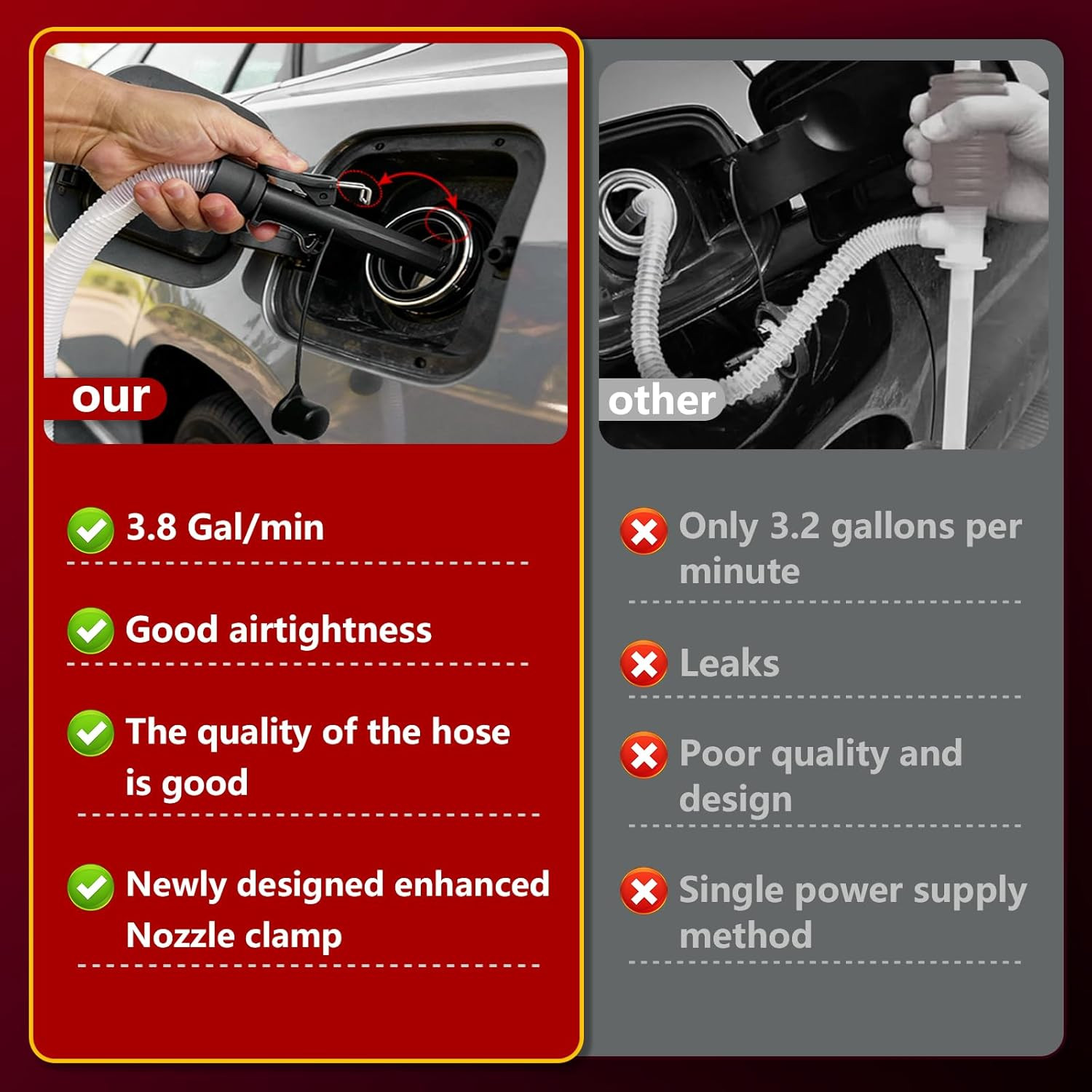 Gas Can Fuel Pump Cordless - 3.8 GPM Fast Flow Fuel Transfer Pump with Auto-Stop