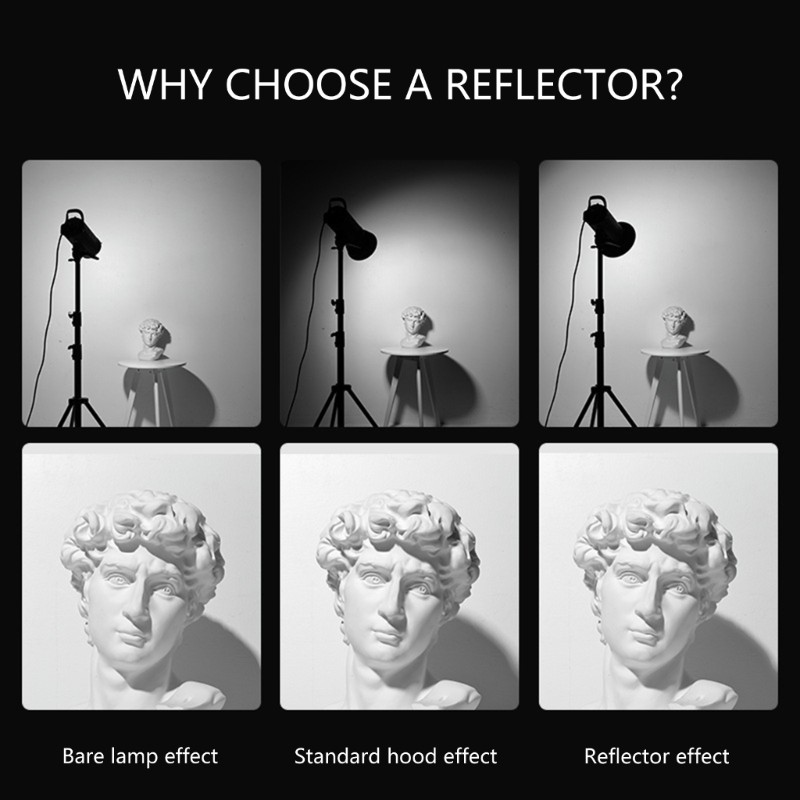 Easy Installation Bowens Mount Reflector Dish For Camera Flash Enhancement