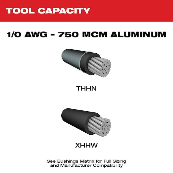 Milwaukee Tool 2935Al-21 M18 Cable Stripper Kit For Al Thhn / Xhhw