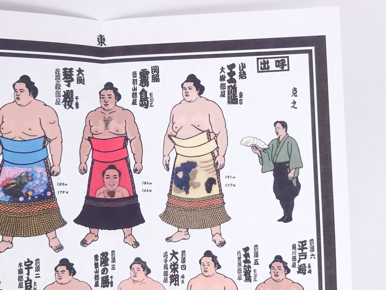 Sumo Banzuke Ranking Poster Jan 2026 Hatsu Basho Tokyo