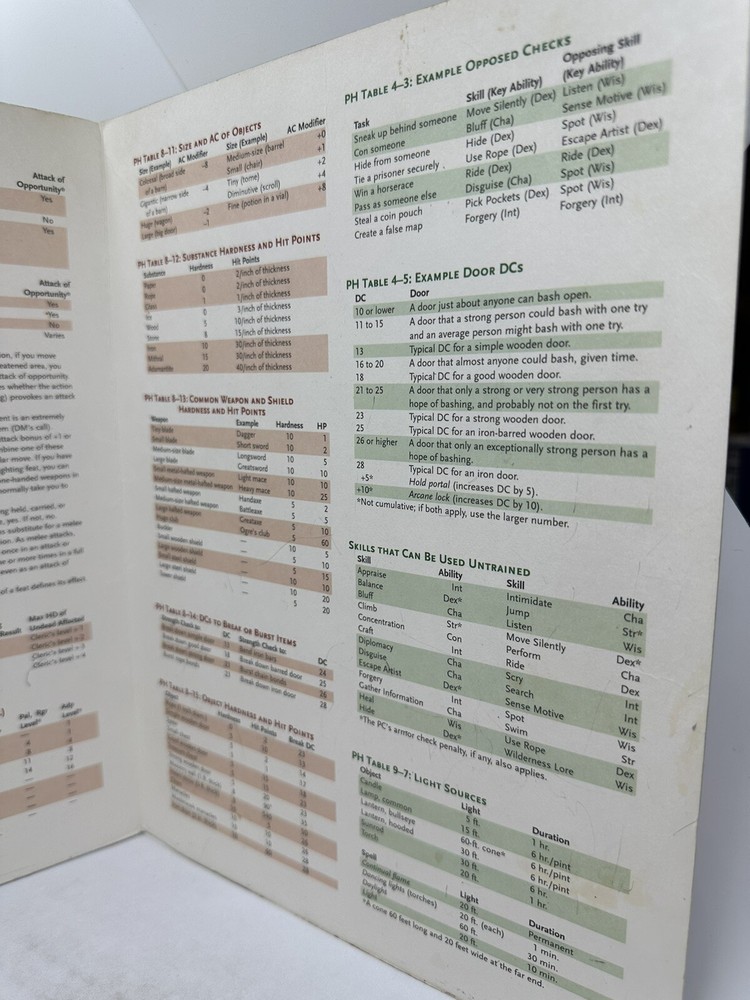 Dungeon & Dragons - 3E Dungeon Masters Screen - 2000