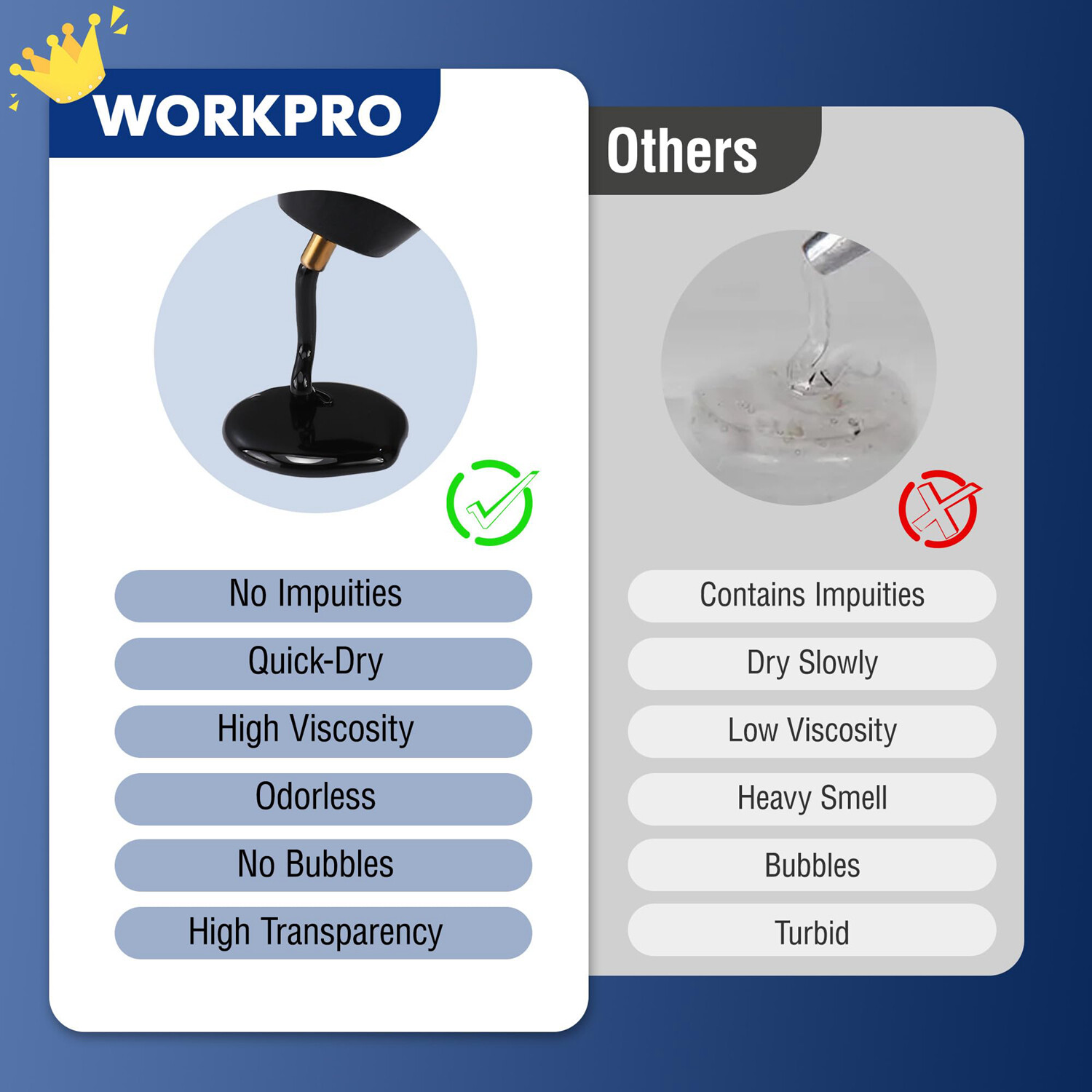 WORKPRO Hot Glue Sticks 100 Pack Black Hot Melt Adhesive Glue Sticks 0.43x8 Inch