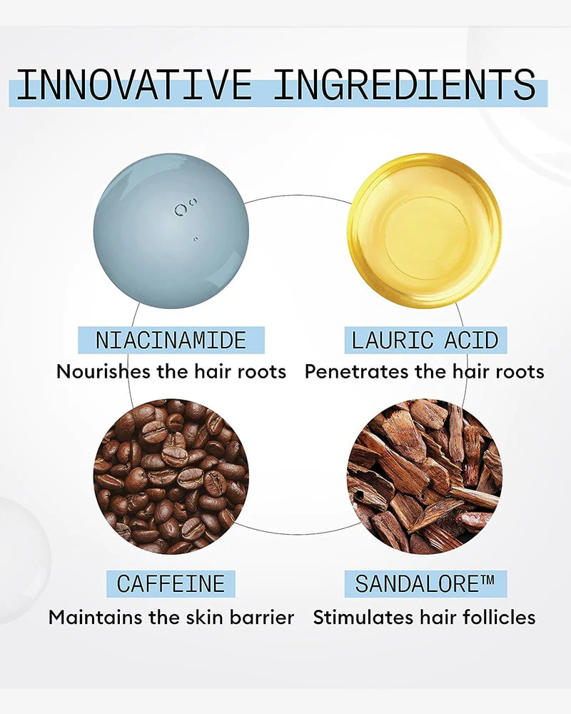 Nioxin Ultimate Power Serum 70ml 2.3oz