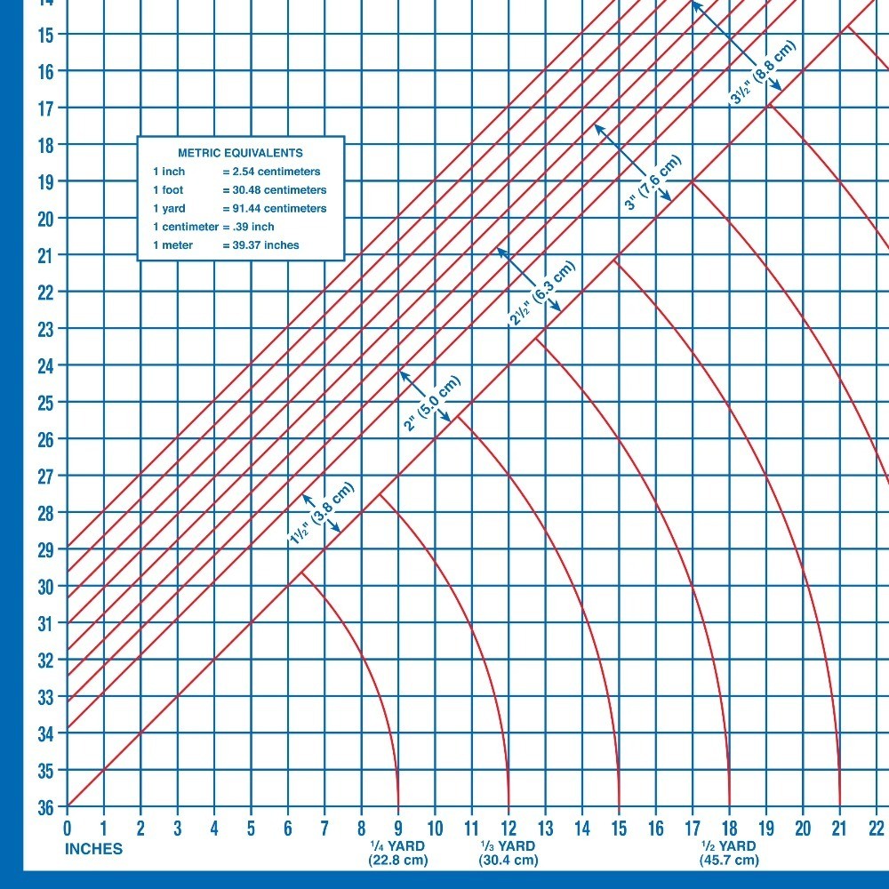Foldable Superboard, Laminated Cutting Surface