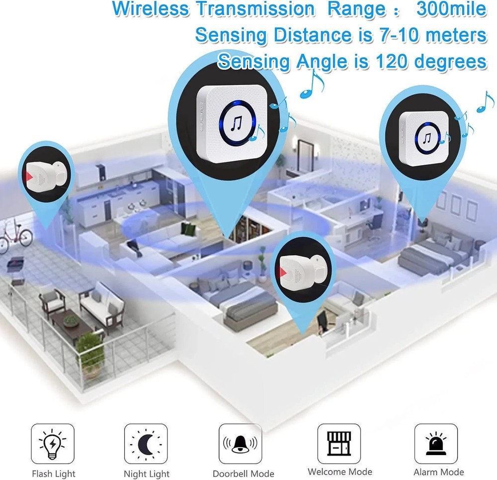 CallToU Bed Sensor Alarm