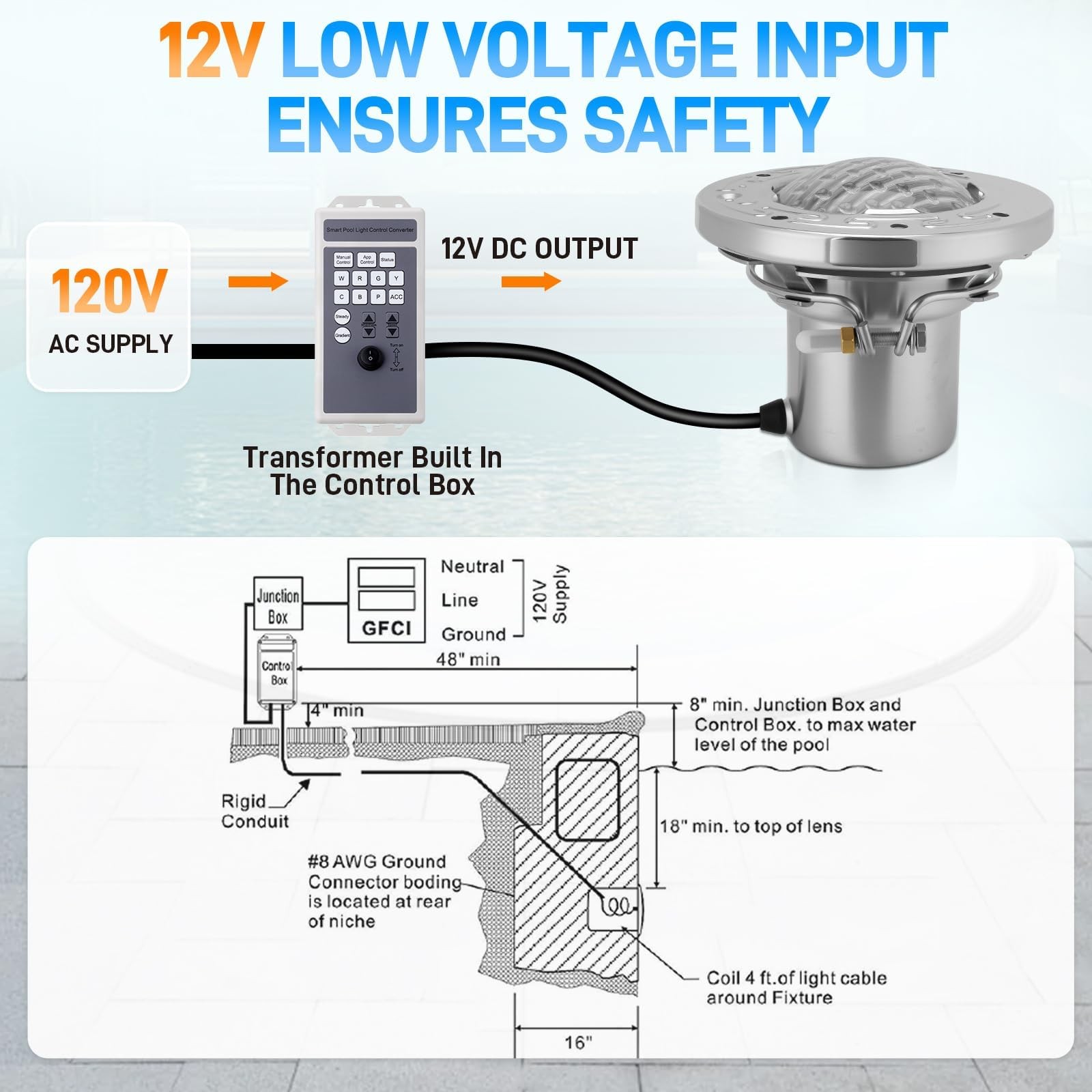 6 Inch LED Pool Light for Inground Pool w/Controller 15W RGB Swimming Pool Light