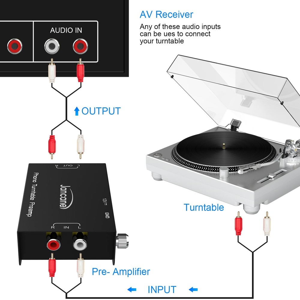 Phono Turntable Preamp, Phonograph Preamplifier with RCA Input, RCA/TRS...