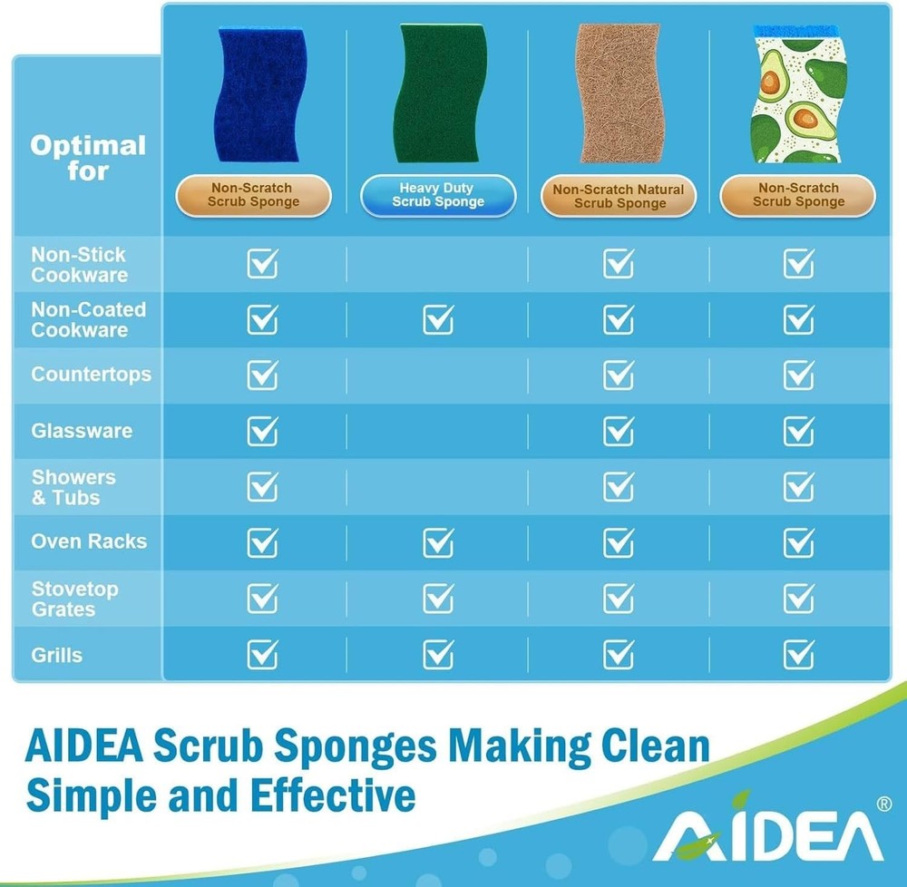 Natural Non Scratch Kitchen Sponge - Brown - 24 Count