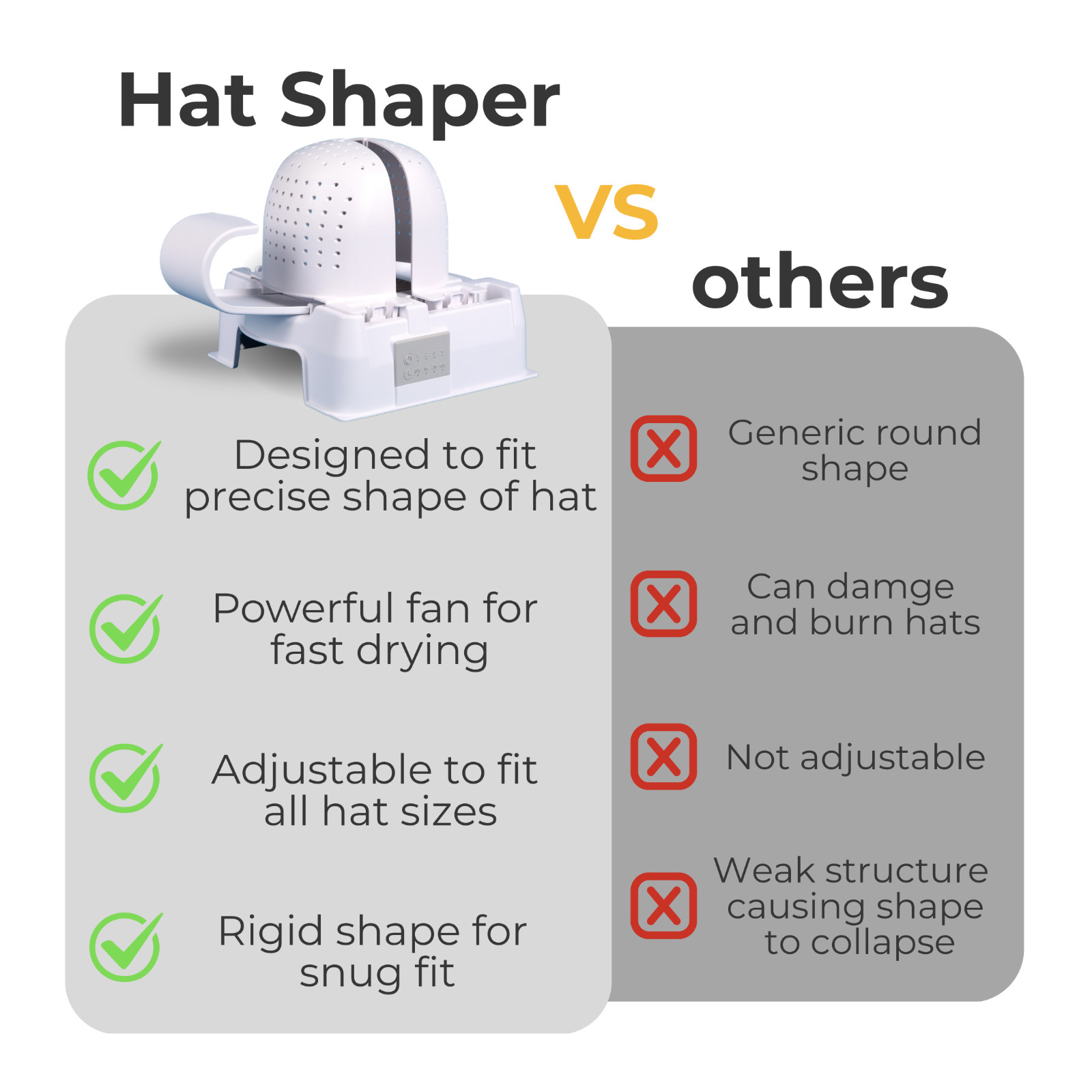 Danyco Hat Shaper Machine with Stiffening Spray – Adjustable Hat Care Machine