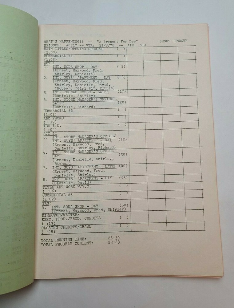 WHAT'S HAPPENING!! / 1978 TV Script, Danielle Spencer "A Present for Dee"