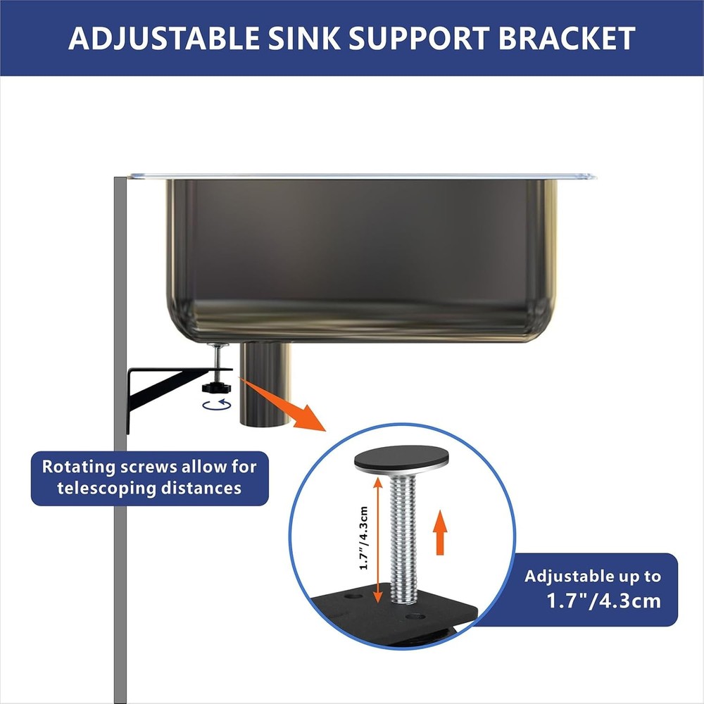 Undermount Sink Brackets 2 Pcs, Sink Support & Repair Kit, Mounting Hardware