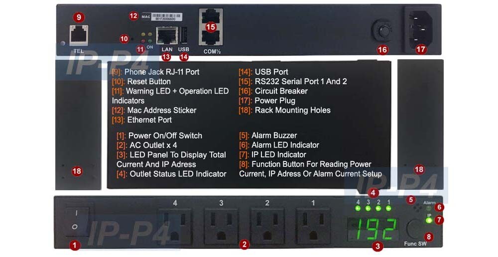 Universal 4-Port Remote Power/Phone/Web Control