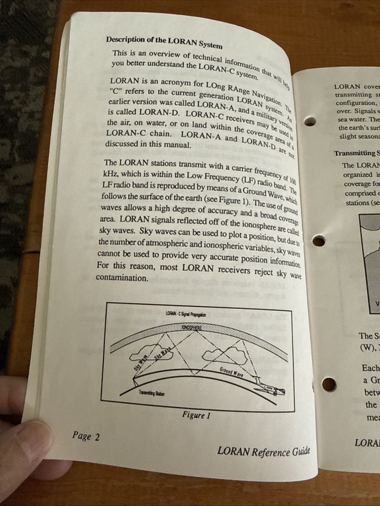 Morrow II Loran Reference Guide-Original December 1990 560-0063 Navigation