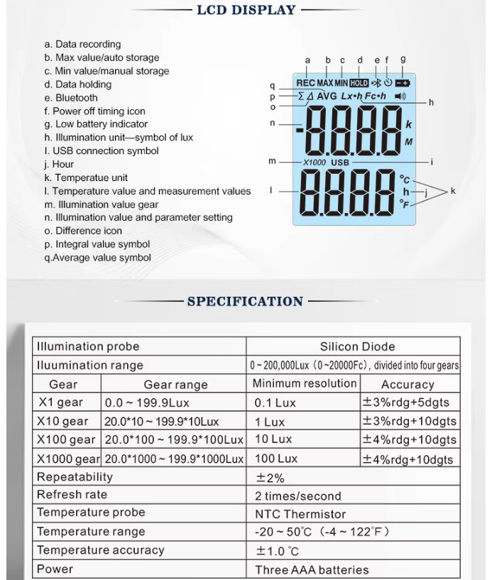 GM1030 Digital Handheld Light Meter Split Type Lux Meter