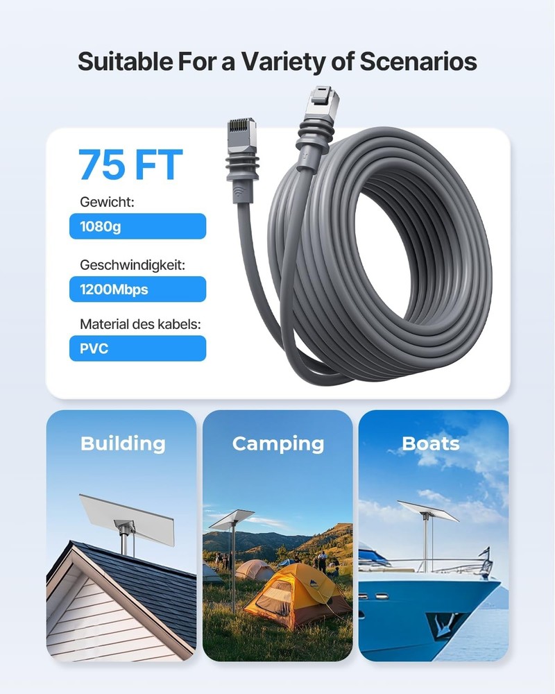 Cable for Starlink Gen 3, 75ft/23m Replacement Std & Actuated Std