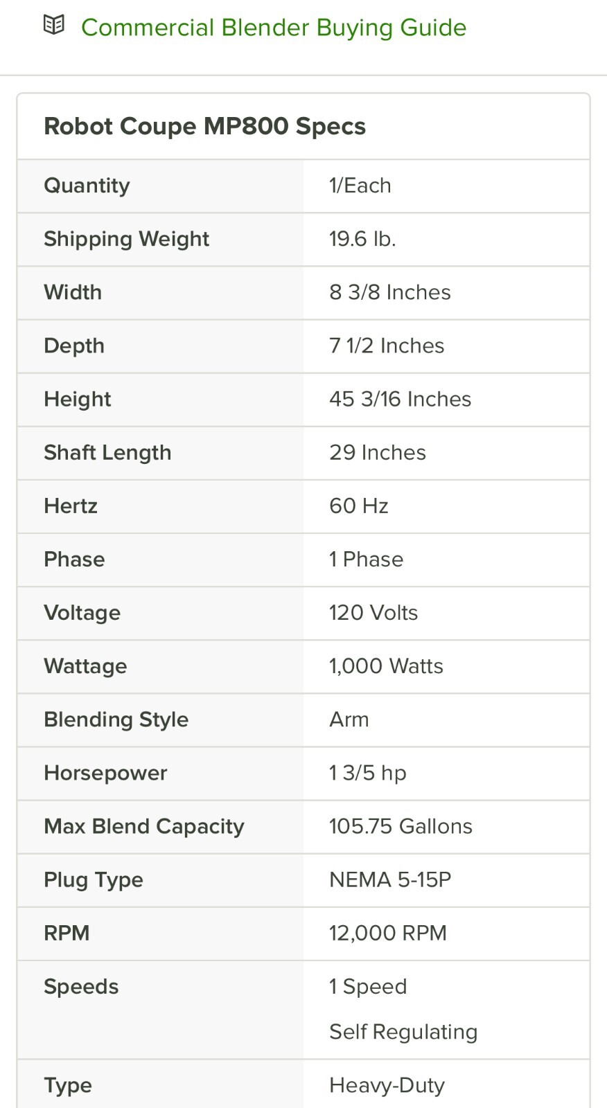 robot coupe immersion blender
