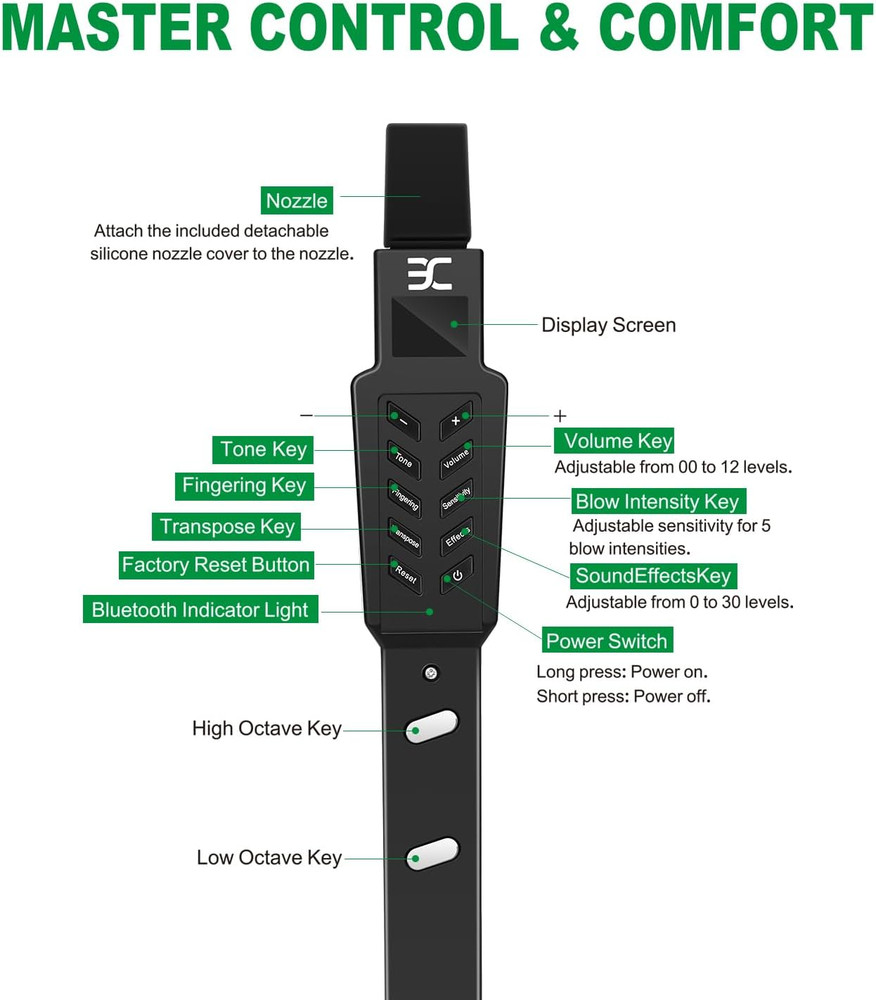 Digital Wind Instrument with 12 Tones, 3 Fingerings, Scales, Transpose Function,