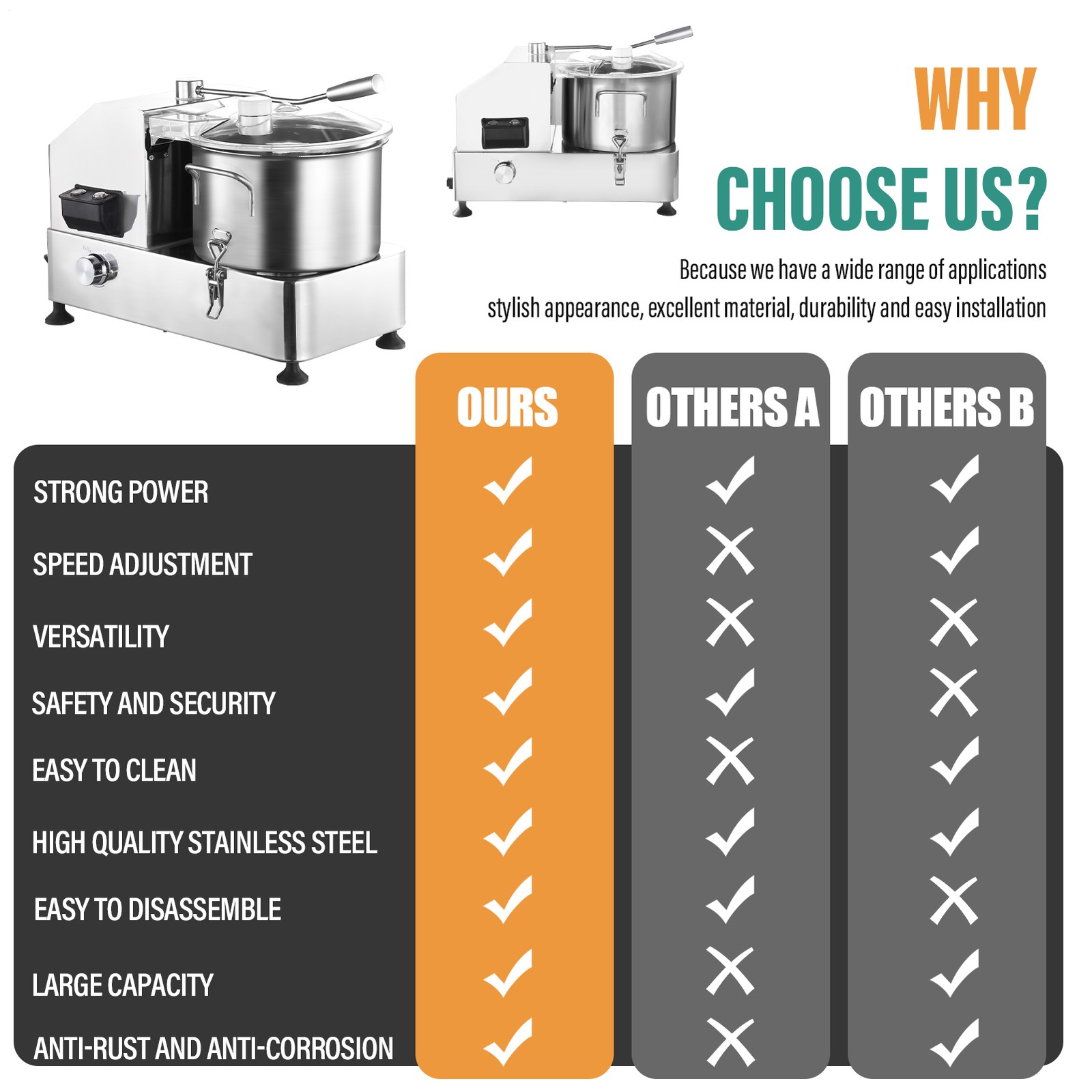 1800W Commercial Food Processor Stainless Steel Electric Vegetable Meat Chopper