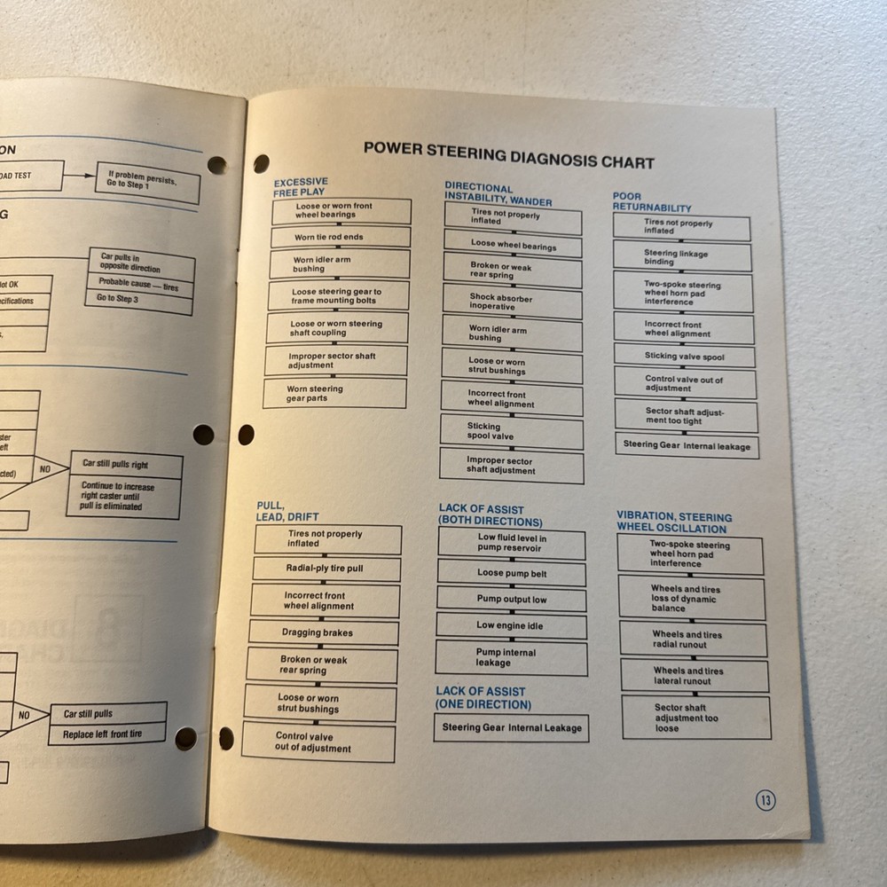 Chrysler Dodge 1976 Power Steering Checks And Adjustment Reference Book