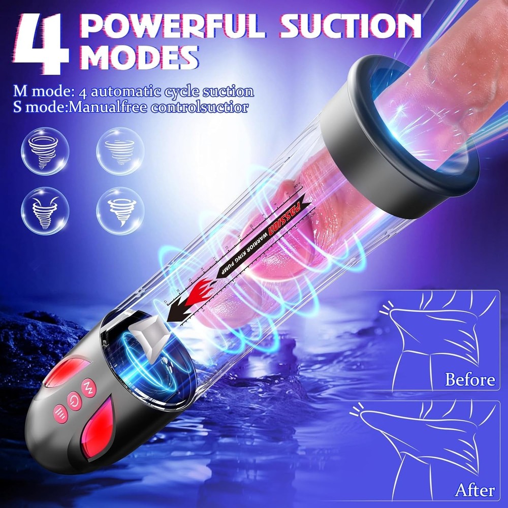 Personalized Electric Penis Pump with Silicone Rings and User Friendly Features