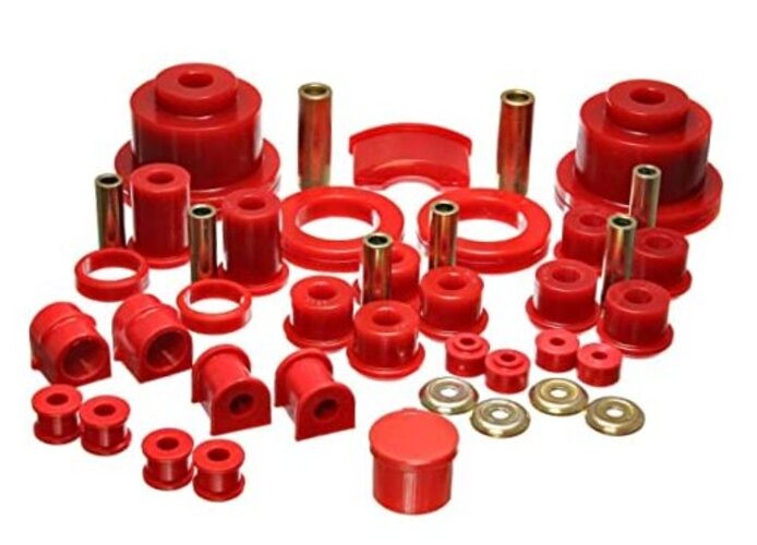 3.18134R Master Set for GTO