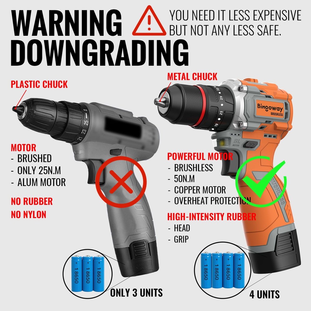 50N.m Brushless Cordless Drill, 16V 4-Function Electric Drill with 36 pcs Acc...