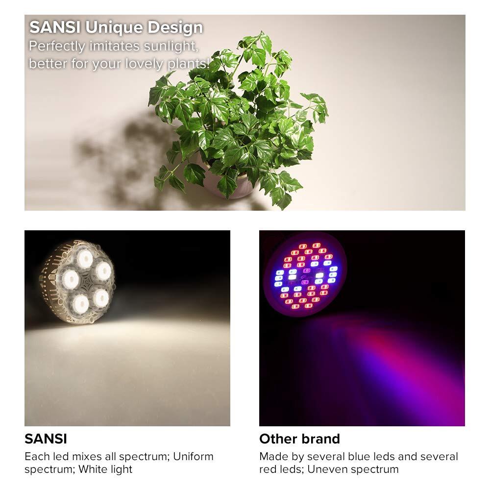 SANSI LED Plant Grow Light Bulb Full Spectrum Indoor Plant Growth Lamp Veg Bloom
